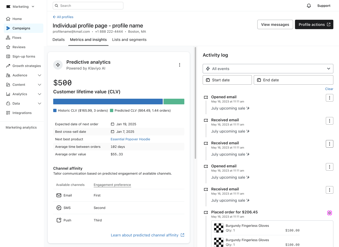 Channel Affinity individual profile page